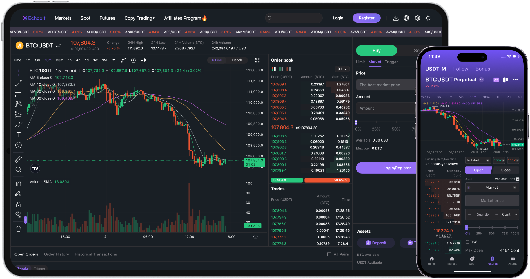Echobit | Bitcoin & ETH Futures & Spot Trading | Crypto Exchange
